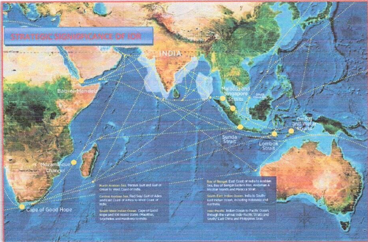 Strategic Significance of IOR