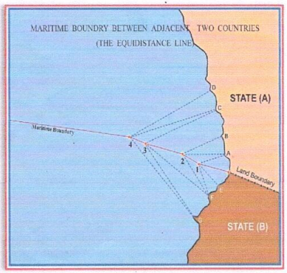 Resolution of Disputed Waters